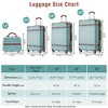 Lyngins 4-Piece Hardside Luggage Set – 20" Carry on Luggage, 24" & 28" Expandable Spinner Suitcases with TSA Lock, Cosmetic Case, 360° Wheels - 2 of 4