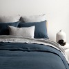 100% French Linen Duvet Cover & Sham Set | BOKSER HOME - 4 of 4