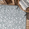 Lady Bird Blue Area Rug - My Texas House - 4 of 4