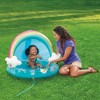 LLHZSY Rainbow Splash Pool with Canopy For Kids - 2 of 4