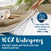 Mattress Protector with Zipper by Guardmax. Terry Cotton Waterproof, Bed Bug Proof, Soft & Comfortable Mattress Encasement with Deep Pockets. - 4 of 4