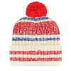 NFL New England Patriots Creampuff Knit Beanie: Team Logo, Adult One Size - 2 of 2