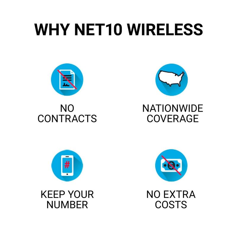 Net10 Wireless 30-Day Unlimited Talk/Text/Data Prepaid Card (Email Delivery), 5 of 7