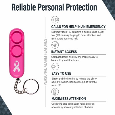 Sabre Personal Alarm Pink_6