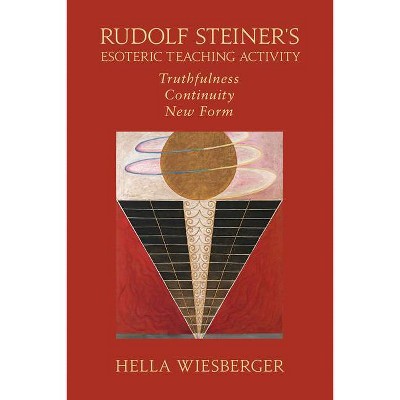 Rudolf Steiner's Esoteric Teaching Activity - by  Hella Wiesberger (Paperback)