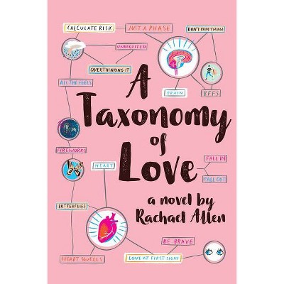 A Taxonomy of Love - by  Rachael Allen (Paperback)