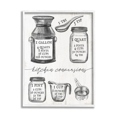 Stupell Industries Kitchen Conversion Chart Neutral Grey Word Drawing Design White Framed Giclee, 11 x 14