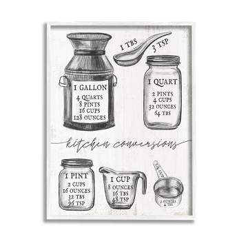 Stupell Industries Kitchen Conversion Chart Neutral Grey Word Drawing Design White Framed Giclee, 11 x 14