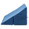 Core Products Deluxe Knee Wedge Positioning Support – Blue - 2 of 4