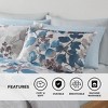 6Pcs Ultimate Touch Comforter Set, Botanical Pattern Trending Design Bedding Set with Matching Shams & Flat Sheet, Blue, Twin - 3 of 4