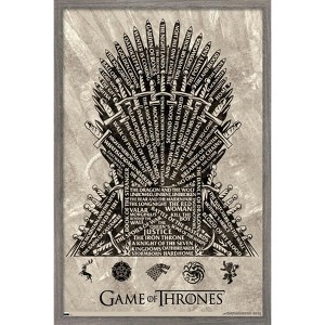 Trends International Game of Thrones - Iron Throne Framed Wall Poster Prints - 1 of 4