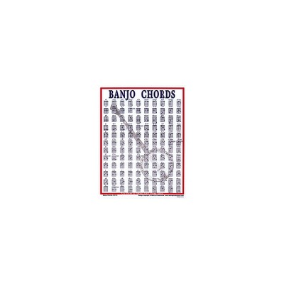 Walrus Productions Banjo Chord Mini Chart