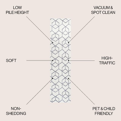 Modern Geometric Gray and White Synthetic Area Rug