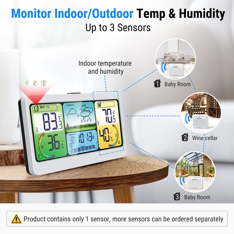 ThermoPro TP280BW 1000FT Home Weather Stations Wireless Indoor Outdoor Thermometer, Indoor Outdoor Weather Station, 2 of 12