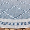 Courtyard CY8234 UV & Stain Resistant Non-Shedding Power Loomed Indoor/Outdoor Rugs - Safavieh - 3 of 4