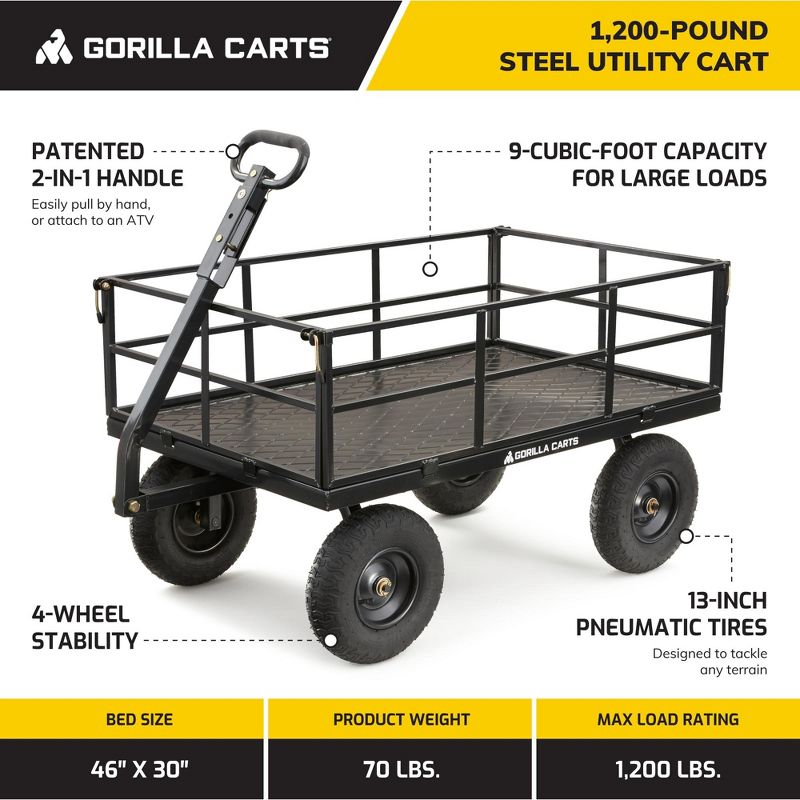 Gorilla Carts Steel Utility Cart, 9 Cubic Feet Garden Wagon Moving Cart with Wheels, 1200 Pound Capacity, Removable Sides & Convertible Handle, Black, 2 of 7