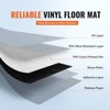 VEVOR Self Adhesive Vinyl Floor Tiles 36 x 6 inch, 36 Tiles 2.5mm Thick Peel & Stick, Light Gray Wood Grain DIY Flooring for Kitchen, Dining Room - 4 of 4