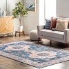 Nuloom Nyan SplashGuard Machine Washable Area Rug - 2 of 4