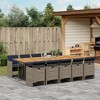 vidaXL Patio Dining Set with Cushions Garden Table and Chair Gray Poly Rattan - 2 of 4