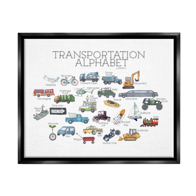 Stupell Kids Educational Transportation Alphabet Framed Canvas, 1 of 7