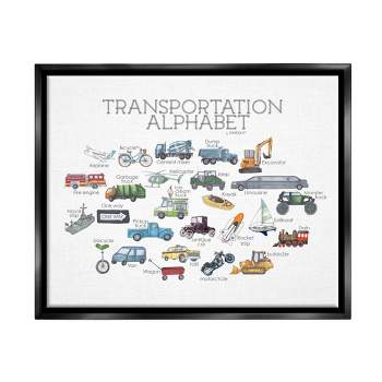 Stupell Kids Educational Transportation Alphabet Framed Canvas
