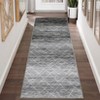 Modern Abstract Striped Area Rugs for Living Room Bedroom Machine Washable Low Pile Non Slip Foldable Carpet Indoor Soft Room Decor - 2 of 4