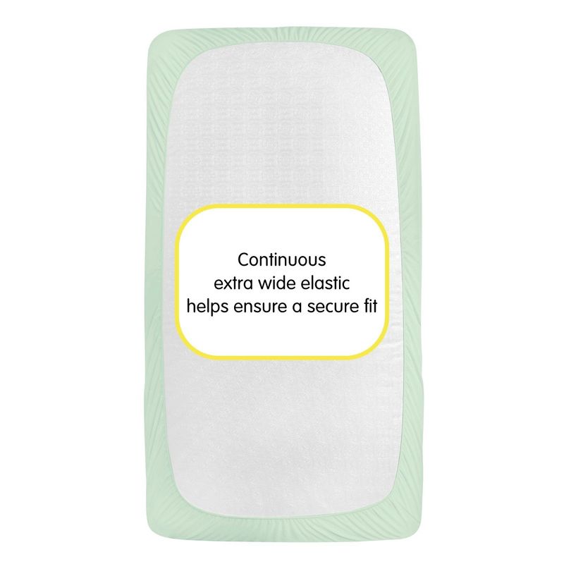 BreathableBaby All-in-One Fitted Sheet & Waterproof Cover for 52" x 28" Crib Mattress (2-Pack), 3 of 6