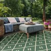 Courtyard Dorchester CY6303 UV & Stain Resistant Non-Shedding Power Loomed Indoor/Outdoor Rugs - Safavieh - 3 of 4