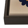 Miho mini floral garden Art Canvas - Society6 - 4 of 4