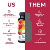 LIVS Gummies B-Complex (Energy) - 3 of 4