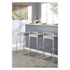 Set of 2 30" Fuji Contemporary Stackable Barstools Stainless Steel - Lumisource - image 2 of 4