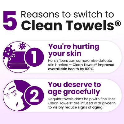 Clean Skin Club Healthy Aging Towels - XL - 10ct: Basic Cleansing, Alcohol-Free, For Combination & Sensitive Skin, Facial Cleansing Wipes