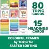 QUOKKA 95 Reward Chore Chart Cards for Kids - Toys for Autistic Children Age 5-7 ADHD Tools - Behavior Visual Schedule for Toddler at Home - 3 of 4