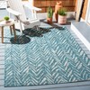 Courtyard CY8387 UV & Stain Resistant Non-Shedding Power Loomed Indoor/Outdoor Rugs - Safavieh - 2 of 4
