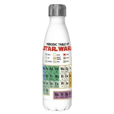 Star Wars Periodic Table Tritan Cup