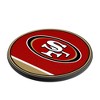 NFL NFC Teams Stripe 15-Watt Wireless Charger - 2 of 4