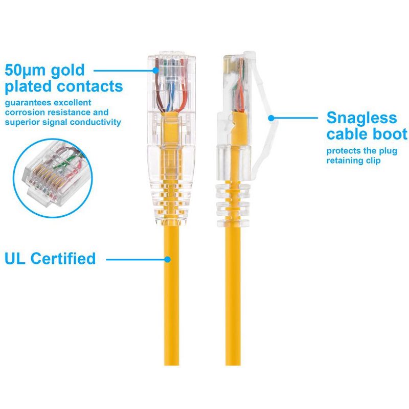Monoprice Cat6 Ethernet Patch Cable - 14 feet - Yellow, Snagless RJ45 Stranded 550MHz UTP CMR Riser Rated Pure Bare Copper Wire 28AWG - SlimRun Series, 3 of 7