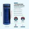 4ALLFAMILY Nomad Big 48H Insulin Cooler TSA Approved Biogel Ice Pack Fits 1-7 Pens, Hard Shell - 2 of 4