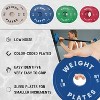 2 In Change Plates 1.25LB 2.5LB 5LB 10LB Fractional Weight Plates,Bumper Plates for Weight Lifting,Strength Training Gym Home,Rubber Coating - 4 of 4