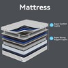 Sailvan 13 Inch Gel Memory Foam Hybrid Mattress with Copper Ion Fabric Pocket Spring Mattress - 3 of 4