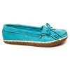 Minnetonka Women's Suede Kilty Tread - 2 of 4