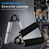 Adjustable Hand Gripper Set (50-300 lbs), Grip Strength Trainer for Forearm Workout & Rehabilitation - 3 of 4