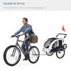 Gulches Pet Strollers: 2-In-1 Dog Bike Trailer and Stroller with Canopy and Storage, White - 4 of 4