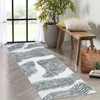 Area Rug Geometric Stripes Rug Modern Washable Living Room Rug Low Pile Non-Slip Throw Rugs for Bedroom Office - 2 of 4
