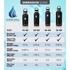 32oz Hydro Cell Standard Mouth Stainless Steel Water Bottle - 2 of 3
