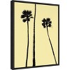Amanti Art Palm Trees 2000 (Yellow) by Erik Asla Canvas Wall Art Print Framed 16 x 20-in. - 3 of 4