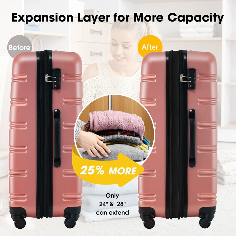 3 PCS Luggage Set, Hardside Spinner Suitcase with TSA Lock (20/24/28)-ModernLuxe, 5 of 8