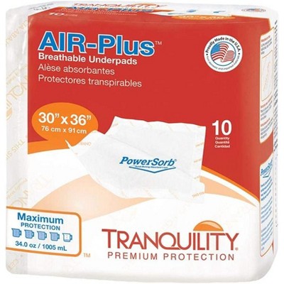 Tranquility AIR-Plus Underpads
