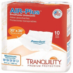 Tranquility AIR-Plus Underpads - 1 of 4