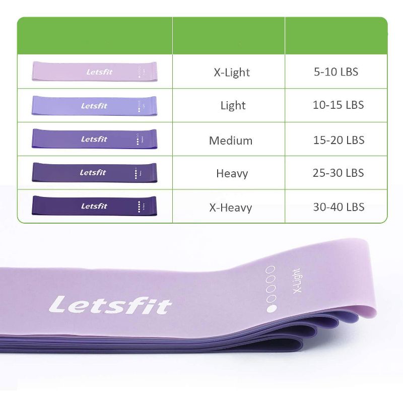 Letsfit Set of 5, Resistance Loop Exercise Bands With BONUS Carry Bag - JSD02-5P, 2 of 7